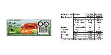Tabla nutricional detallada de un chorizo