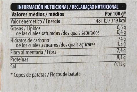 Tabla nutricional o infografía de puré de patatas
