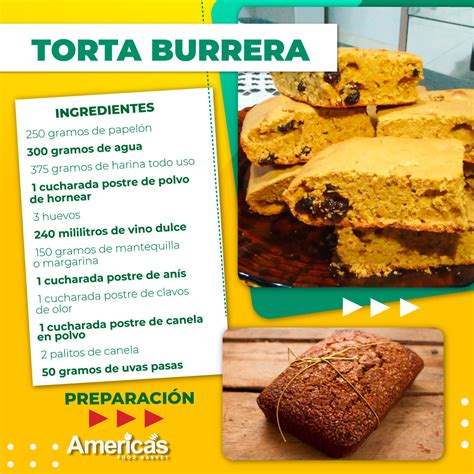 Infografía comparativa de la Torta Burrera con un budín de pan común, destacando ingredientes clave como el papelón y el queso blanco salado.