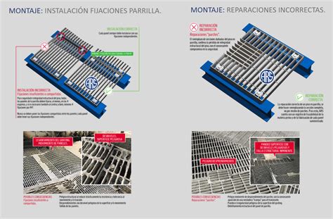 Esquema de un plano de diseño de instalación de grating con dimensiones y especificaciones.