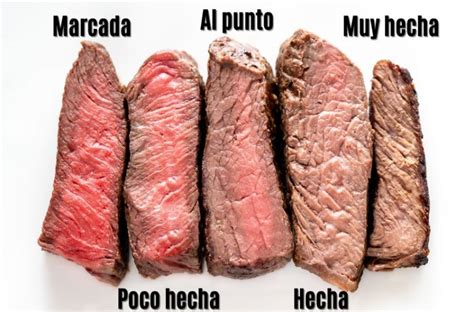 Diferentes puntos de cocción de un filete de carne, desde raro hasta bien hecho