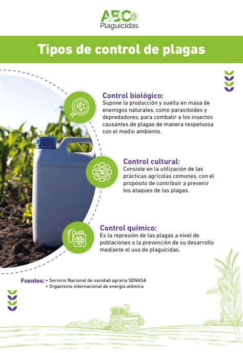 Infografía comparativa de diferentes biopreparados caseros para el control de plagas y enfermedades.
