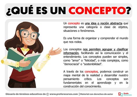 Infografía que muestra la evolución de un concepto gastronómico desde la idea inicial hasta un logo final aplicado en diversos materiales.