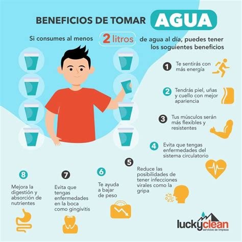 Infografía comparativa: beneficios del agua tibia vs. riesgos del agua fría