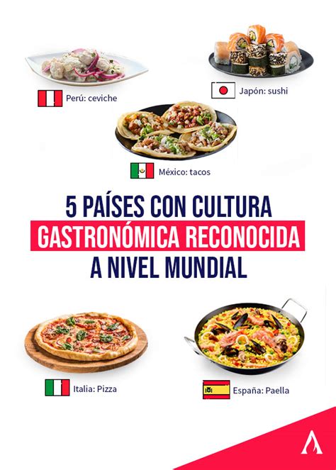 Variedad de platos españoles y de otras gastronomías donde se utiliza la manteca de cerdo.