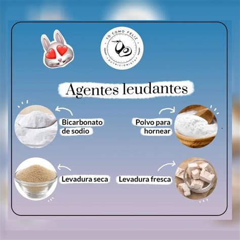 Esquema comparativo entre levadura biológica y agentes leudantes químicos (levadura química)