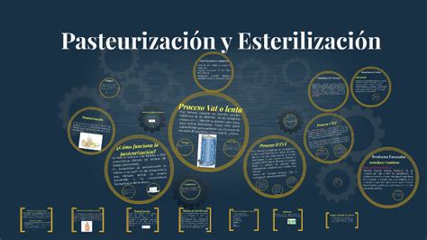 esquema comparativo entre pasteurización y esterilización, destacando temperaturas, vida útil y necesidad de refrigeración.