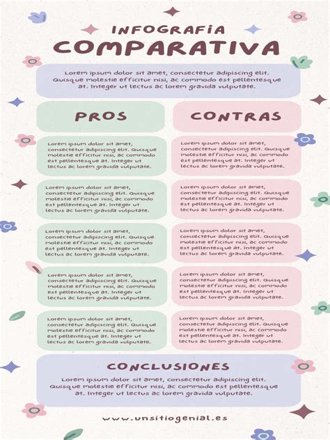 Infografía comparativa de pros y contras de asadores a gas vs. eléctricos