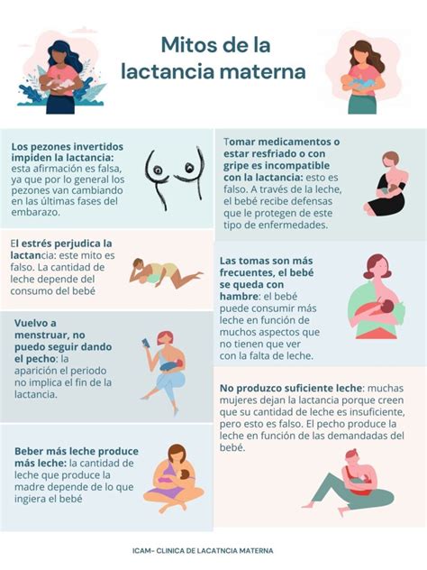 Ilustración de mitos comunes sobre la lactancia materna y la alimentación