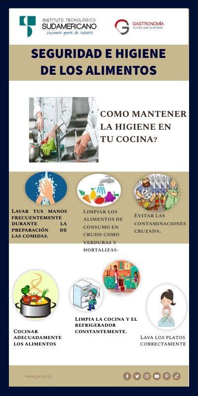 Infografía: Consejos de higiene en la cocina para la manipulación de huevos