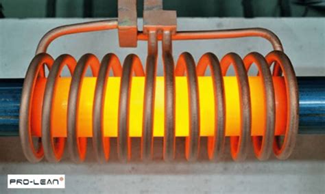 Ejemplo de aplicación de calentamiento por inducción para doblar una barra metálica