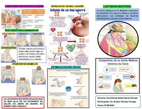 Esquema visual que muestra la posición de agarre básica entre la pareja: el líder sosteniendo la cintura del seguidor y la conexión de manos a la altura del ojo.