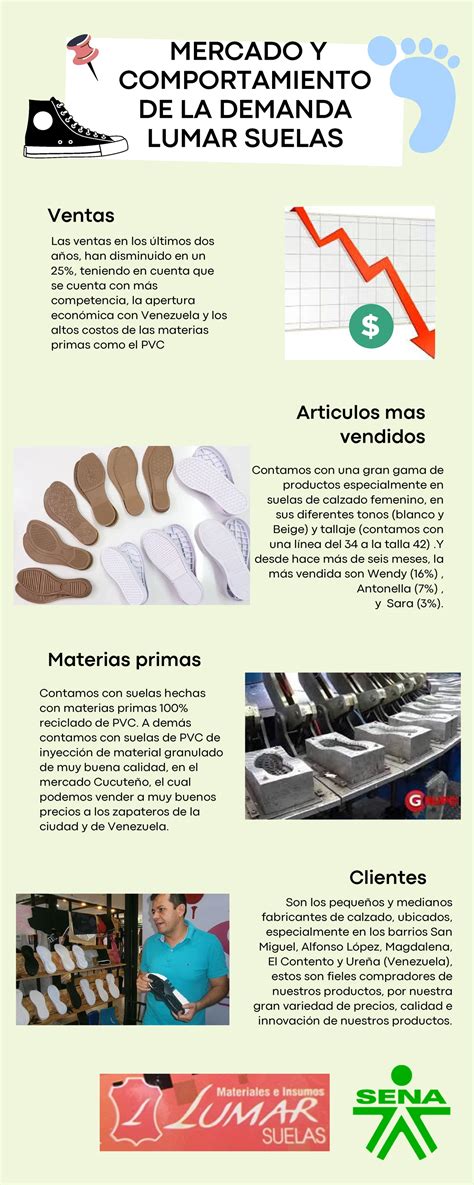 Infografía comparando suelas de zapatos de baile de salsa frente a zapatos de calle