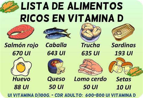 Infografía comparativa de alimentos ricos en Vitamina D, destacando pescados grasos, huevos y alimentos fortificados.