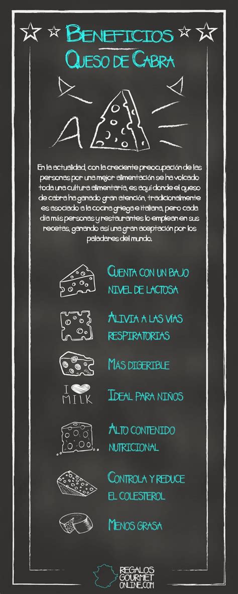Infografía: Beneficios nutricionales del queso de cabra