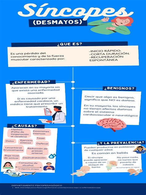 Infografía comparativa: qué hacer y qué evitar cuando un smartphone se moja (desenchufar, secar al aire vs. arroz, calor, aire comprimido)