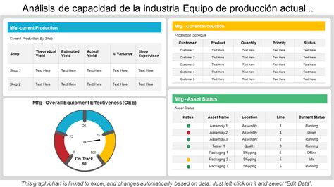 Esquema comparativo de capacidades de producción para diferentes modelos de máquinas tortilladoras