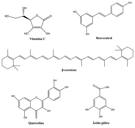Ilustración de la estructura química de antioxidantes clave encontrados en las chauchas.