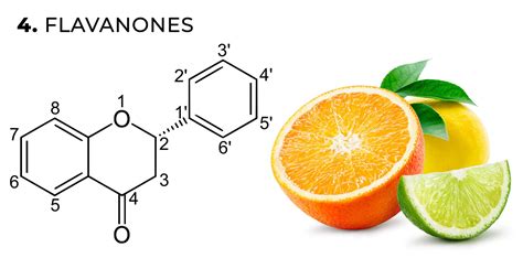 Infografía detallando los compuestos nutricionales de la cáscara de naranja: flavonoides, vitamina C y aceites esenciales.
