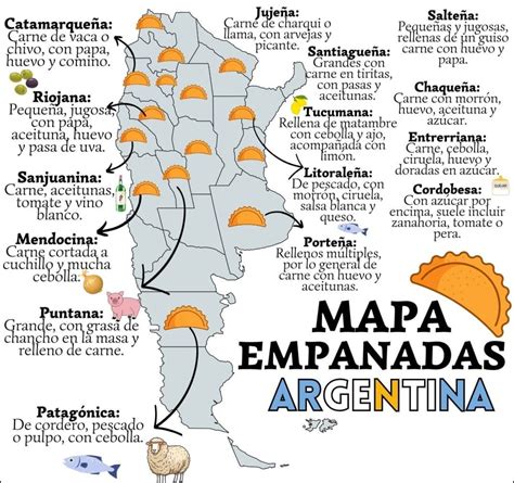 Infografía comparativa de empanadas argentinas por provincia