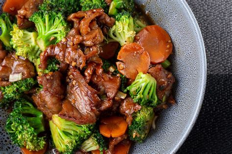 Foto principal de un plato de carne con brócoli y champiñones salteados