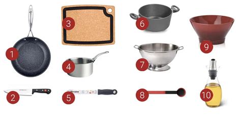 Utensilios de cocina básicos para la plancha