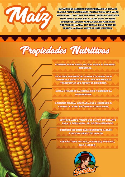 Infografía nutricional del maíz