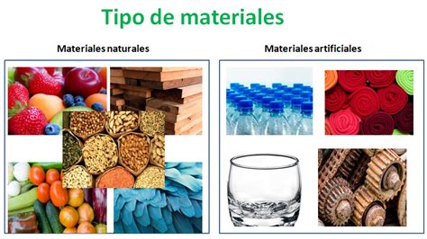 Infografía comparativa de los distintos materiales disponibles para la fabricación de las cajas
