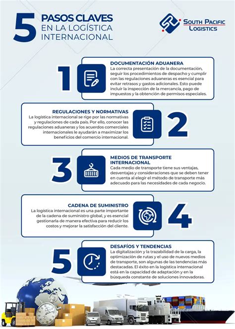 Infografía mostrando los pasos clave de un servicio técnico de electrodomésticos: diagnóstico, cotización, reparación, prueba y entrega.