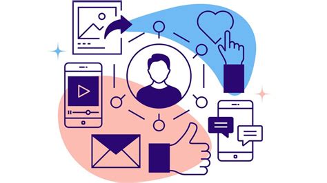 Infografía sobre la interacción del usuario en plataformas de contenido digital