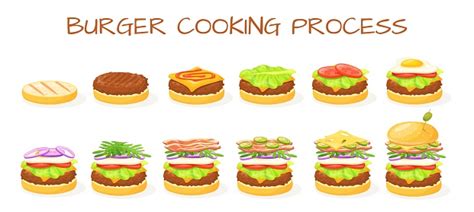 Infografía: Proceso de elaboración de hamburguesas de zapallo paso a paso