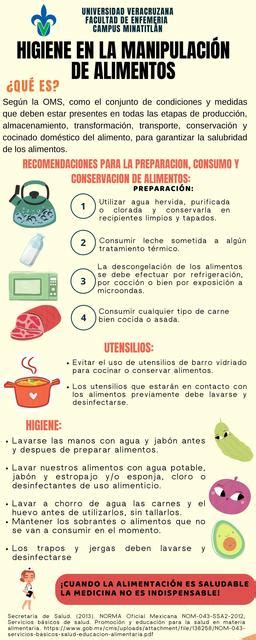 Infografía sobre las buenas prácticas de higiene y seguridad en la manipulación de carne