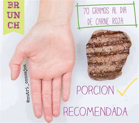 Infografía comparativa: Gramos recomendados de carne por persona según el tipo de plato (sándwich vs. asado).