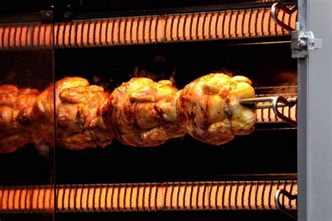 Diferentes tipos de asadores de pollos y sus mecanismos de rotación