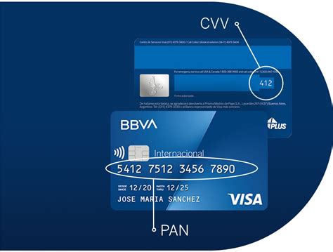 Tabla comparativa de PAN, IBAN, CVV y PIN con sus características y usos principales.