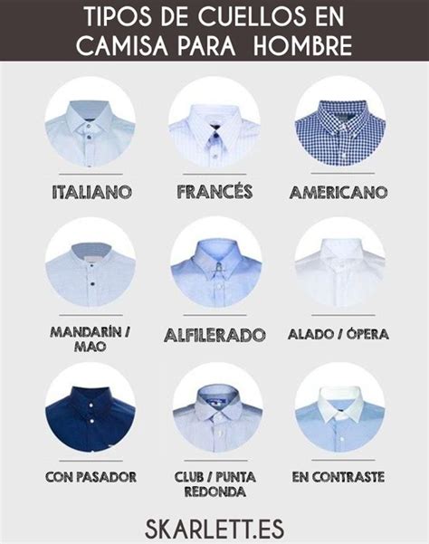 infografía comparativa de diferentes tipos de cuellos de camisa para traje