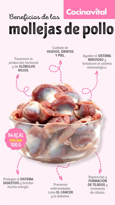Ilustración mostrando las mollejas de pollo sumergidas en agua con especias en una olla.