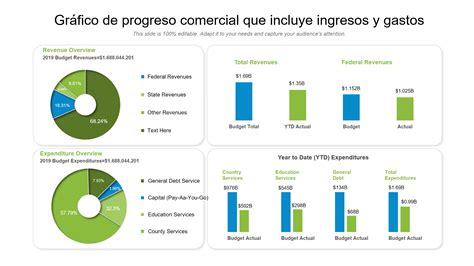 Infografía comparativa de ingresos y gastos de vendedores de sopaipillas