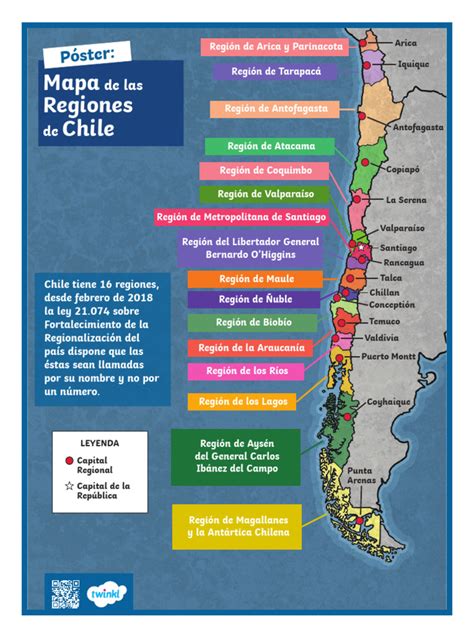 Mapa de Chile con las diferentes variantes de sopaipillas por región
