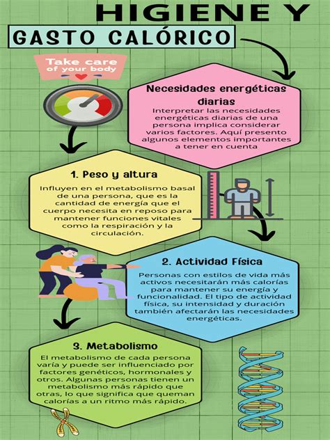 Infografía sobre el contenido calórico de las sopaipillas y sus aderezos