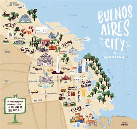 Infografía: Evolución del planeamiento urbano de Buenos Aires y subdivisión de parcelas históricas