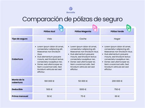 Tabla comparativa de pescados seguros y no seguros durante la lactancia