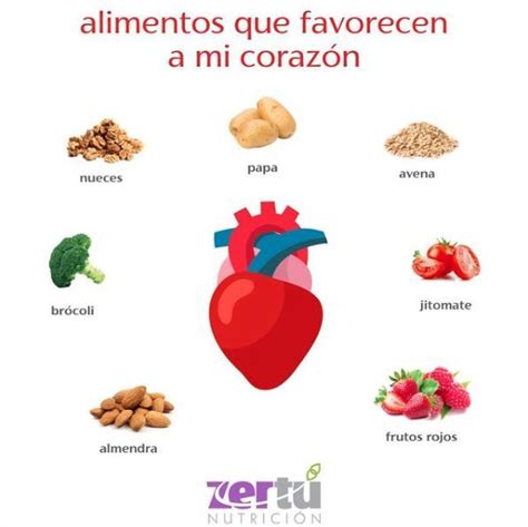 esquema de los beneficios para el corazón de frutas y verduras