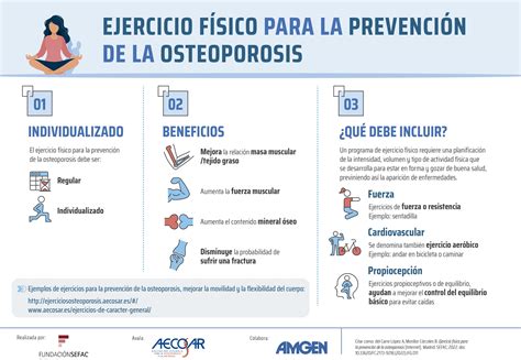 Infografía con consejos clave para la prevención de la mastitis
