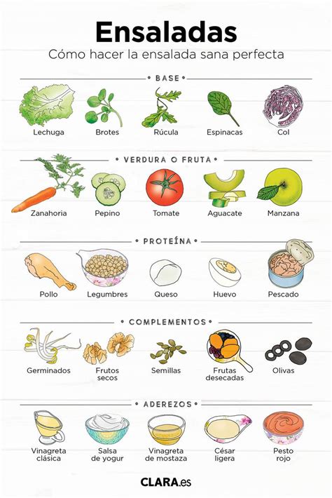 Varios ingredientes para ensaladas como semillas, hierbas y aderezos