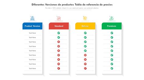 Infografía comparativa de diferentes productos sustitutos de carne vegetal disponibles en el mercado chileno, con sus ingredientes principales y sugerencias de uso.