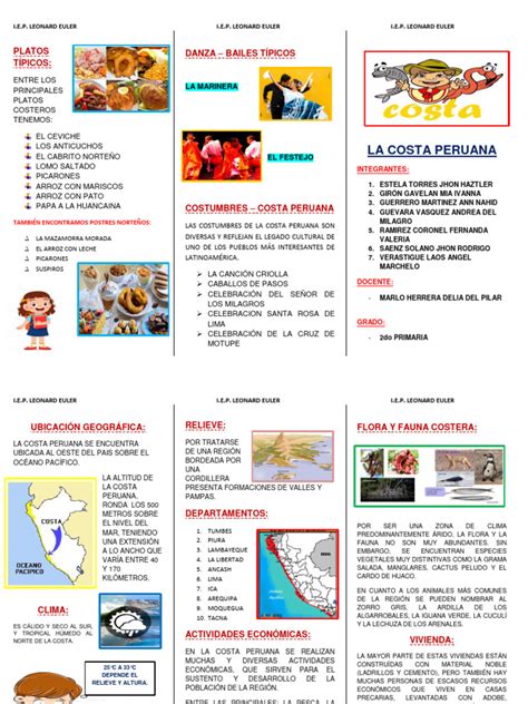 Infografía sobre las actividades principales de la fiesta: desde las destrezas gauchas en el corral hasta la degustación gastronómica.
