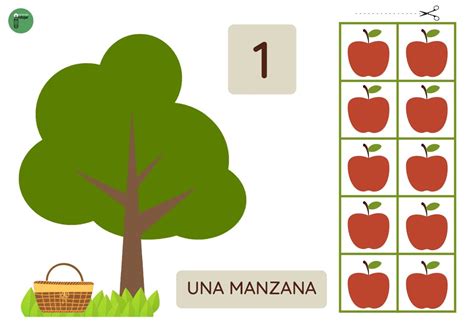 infografía de un árbol de manzanas con números y dados para representar una actividad matemática