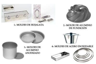Esquema comparativo de diferentes tipos de moldes para repostería por material.
