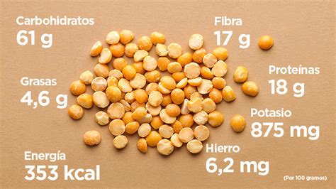 Varios tipos de garbanzos secos en recipientes, mostrando sus diferencias de tamaño y color